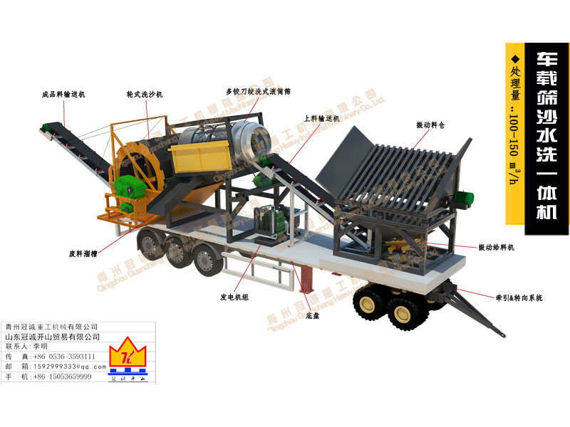簡便移動(dòng)式洗沙機(jī)